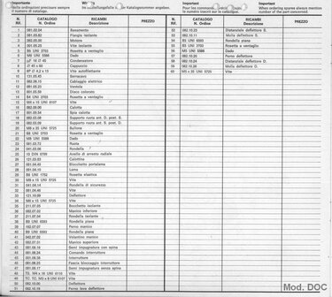 concord-doc(1)