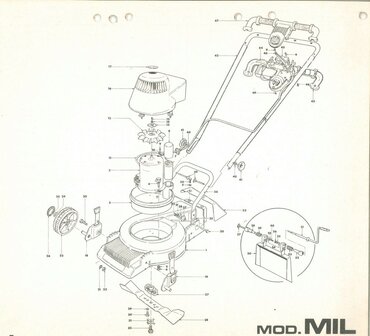 concord-mil