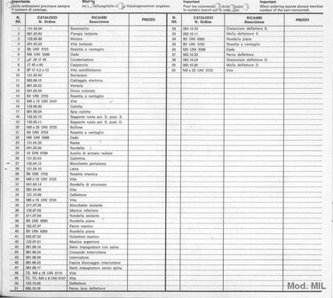 concord-mil(1)