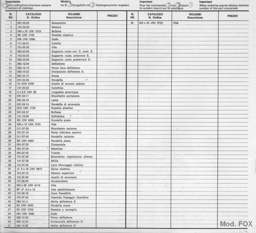 concord-fox(1)